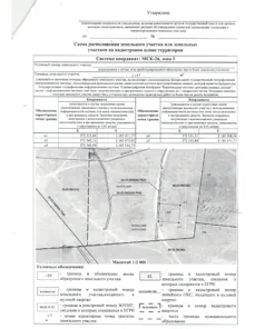 Аренда, земельный участок 1 157 кв.м, ИЖС, ст-ца Лысогорская рядом с