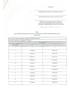 Продажа, земельный участок 1 315 кв.м, ИЖС, ст-ца Лысогорская