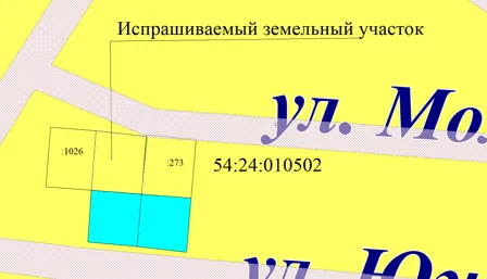 Аренда, земельный участок 832 кв.м, Жилая застройка, Тогучинский р-н
