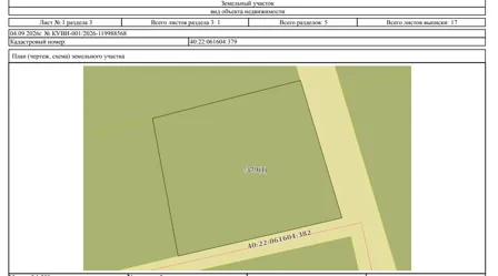 Продажа, земельный участок 634 кв.м, ИЖС, Ферзиковский р-н, КН 40:22:061604:379