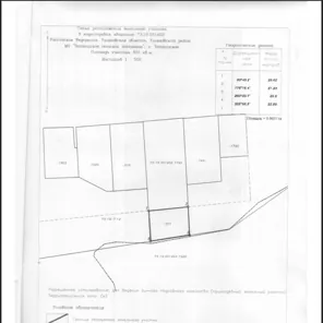 Продажа, земельный участок 651 кв.м, с/х, п. Тетюшское