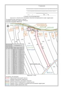 Продажа, земельный участок 1 154 кв.м, ЛПХ, п. Жирятинское, КН 32:07:0181001:0005