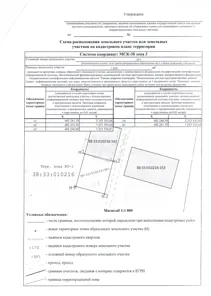 Аренда, земельный участок 1 034 кв.м, ИЖС, г. Черемхово