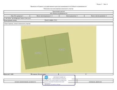 Аренда, земельный участок 678 кв.м, ИЖС, г. Волгоград, КН 34:03:180001:7973