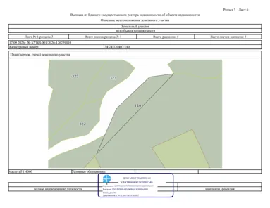 Аренда, земельный участок 22 775 кв.м, с/х, х Краснянский, КН 34:24:120403:140