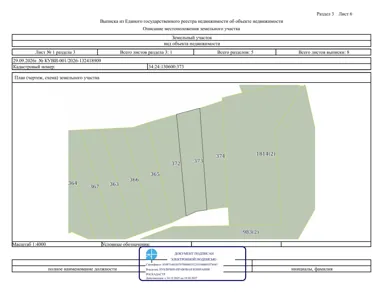 Аренда, земельный участок 20 000 кв.м, Сенокошение, ст-ца Букановская, КН 34:24:130600:373