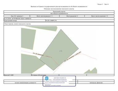 Продажа, земельный участок 1 600 кв.м, ЛПХ, п. Кировское, КН 34:28:110009:216