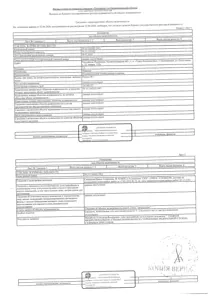 Продажа, объект недвижимости 7,2 кв.м, г. Калининград, КН 39:15:130302:2913