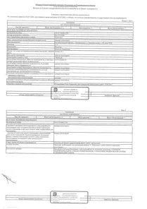Продажа, объект недвижимости 11,5 кв.м, г. Калининград, КН 39:15:121046:1270