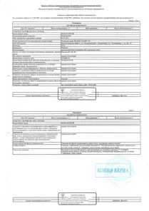 Продажа, объект недвижимости 223,6 кв.м, г. Зеленоградск, КН 39:05:010129:198