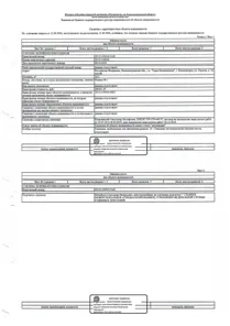 Продажа, машино-место 16,1 кв.м, г. Калининград, КН 39:15:130910:3142