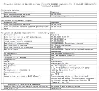 Аренда, земельный участок 755 кв.м, Иной вид, п. Большелуцкое, КН 47:20:0745004:2