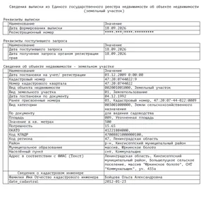 Аренда, земельный участок 639 кв.м, Иной вид, п. Большелуцкое, КН 47:20:0744022:9