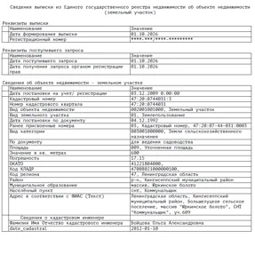 Аренда, земельный участок 600 кв.м, Иной вид, п. Большелуцкое, КН 47:20:0744031:3