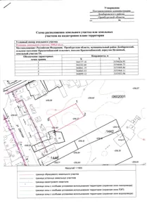 Аренда, земельный участок 3 500 кв.м, ЛПХ, п. Красночабанский сельсовет