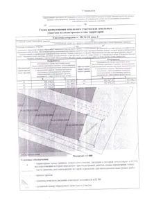 Аренда, земельный участок 1 006 кв.м, п. Цацинское
