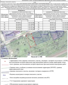 Аренда, земельный участок 1 024 кв.м, ИЖС, г. Артем