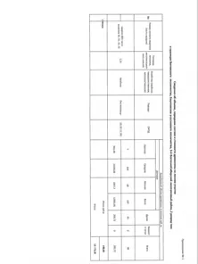 Продажа, объект недвижимости, КН 03:02:000000:53