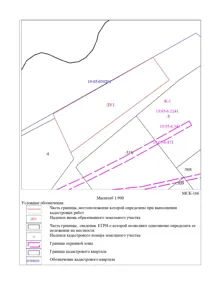 Аренда, земельный участок 3 379 кв.м, ЛПХ, Аскизский р-н, КН 19:05:030201:01