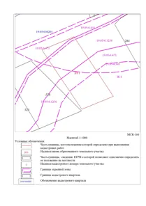 Аренда, земельный участок 4 991 кв.м, ЛПХ, Аскизский р-н, КН 19:05:030201:02