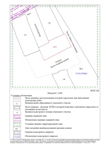 Аренда, земельный участок 2 590 кв.м, ЛПХ, Аскизский р-н, КН 19:05:070206:01