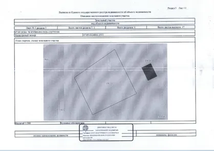 Продажа, земельный участок 1 211 кв.м, Иной вид, Всеволожский р-н, КН 47:09:0114001:1933