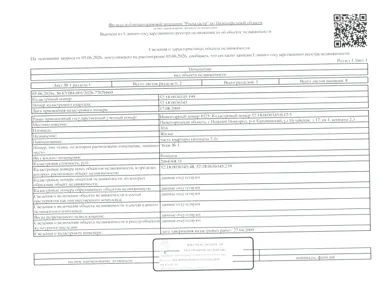 Продажа, жилое помещение 30,6 кв.м, г. Нижний Новгород, КН 52:18:0030345:199