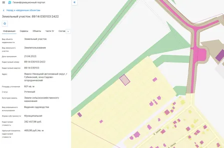 Продажа, земельный участок 601 кв.м, г. Губкинский, КН 89:14:030103:2422