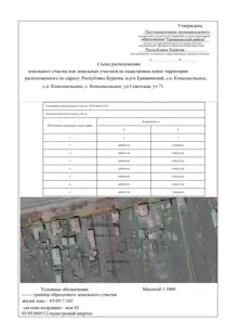 Аренда, земельный участок 734 кв.м, ИЖС, КН 03:05:060112:001
