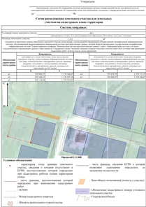 Аренда, земельный участок 1 195 кв.м, ИЖС