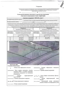 Аренда, земельный участок 1 016 кв.м, ИЖС, с. Хвощеватка