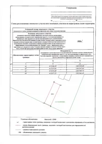 Аренда, земельный участок 3 000 кв.м, Жилая застройка, п. Алтарское