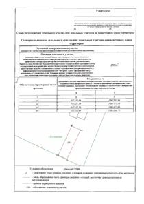 Аренда, земельный участок 3 000 кв.м, Жилая застройка, п. Алтарское