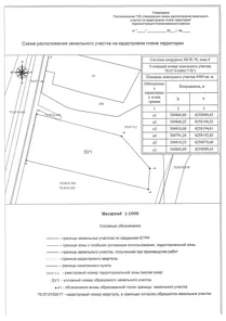 Аренда, земельный участок 4 500 кв.м, ЛПХ, п. Вороновское