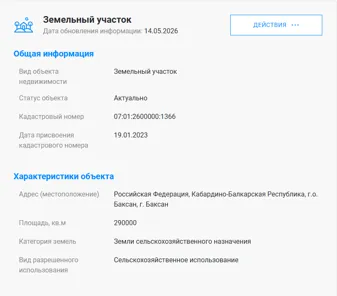 Аренда, земельный участок 290 000 кв.м, с/х, г. Баксан Земельный, КН 07:01:2600000:1366