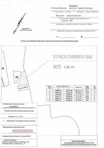 Продажа, земельный участок 815 кв.м, ЛПХ, ст-ца Александровская
