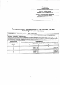 Продажа, земельный участок 3 000 кв.м, ЛПХ, п. Ново-Ивановское