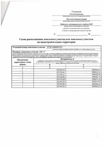 Продажа, земельный участок 1 582 кв.м, ЛПХ, п. Ново-Ивановское