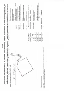 Продажа, земельный участок 1 548 кв.м, ЛПХ, п. Вольдино