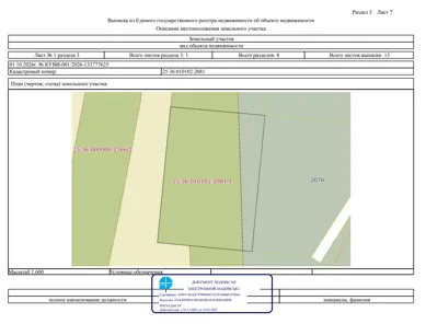 Продажа, земельный участок 2 000 кв.м, ИЖС, г. Большой Камень, КН 25:36:010102:2081
