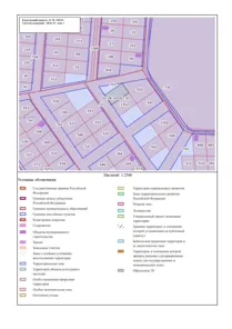 Аренда, земельный участок 1 314 кв.м, ИЖС, п. Старобалтачевский сельсовет