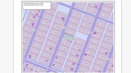 Аренда, земельный участок 1 500 кв.м, ИЖС, с. Ермолаево