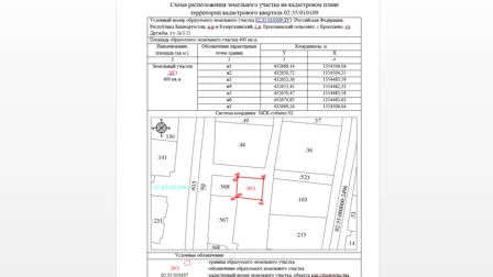 Аренда, земельный участок 400 кв.м, садоводство, с. Ермолаево