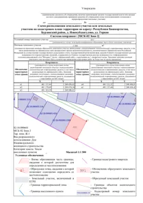Продажа, земельный участок 1 500 кв.м, ИЖС, д. Новосубхангулово