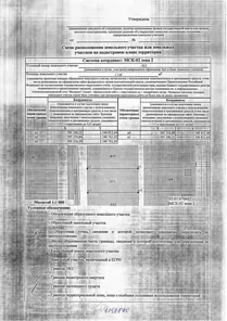Аренда, земельный участок 1 146 кв.м, ИЖС, п. Давлетовский сельсовет