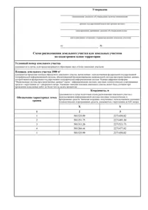 Продажа, земельный участок 2 500 кв.м, ЛПХ, п. Байназаровский сельсовет