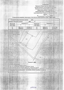 Аренда, земельный участок 1 907 кв.м, ЛПХ, п. Равиловский сельсовет