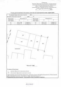 Аренда, земельный участок 1 510 кв.м, ЛПХ, п. Баимовский сельсовет