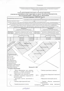 Продажа, земельный участок 1 200 кв.м, ИЖС, п. Биккуловский сельсовет