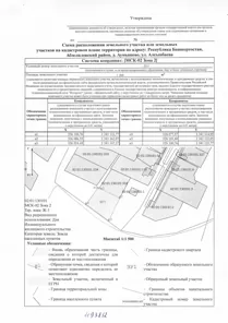 Продажа, земельный участок 1 200 кв.м, ИЖС, п. Таштимеровский сельсовет